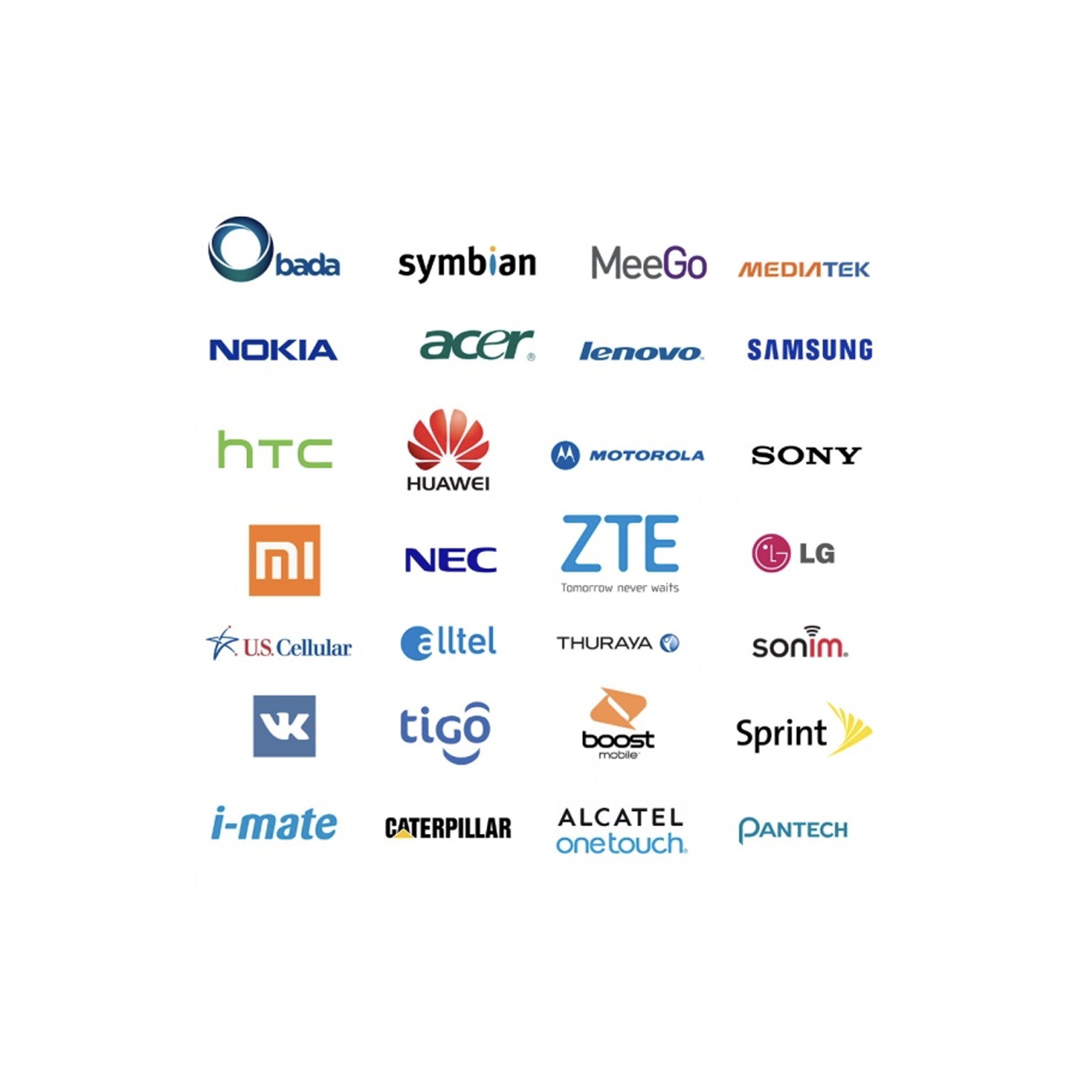 Global mobile brands